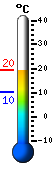 Trenutno: 10.4, Maks: 13.1, Min: 10.4