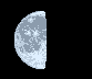 Moon age: 7 days,14 hours,11 minutes,52%