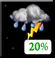 Preteľno Oblačno, Showers i Chance Storms