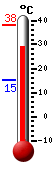 Trenutno: 36.5, Maks: 36.8, Min: 15.2