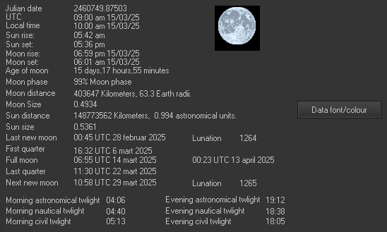 Moon Details from Weather-Display