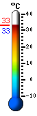 Trenutno: 29.2, Maks: 29.2, Min: 8.0