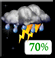 Oblačno, Slabe Showers i Chance Thunderstorms