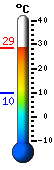 Trenutno: 11.3, Maks: 14.4, Min: 9.7