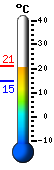 Trenutno: 15.9, Maks: 16.7, Min: 8.3