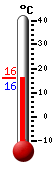 Trenutno: 18.5, Maks: 23.4, Min: 13.4