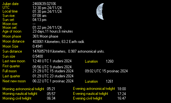 Additional Moon facts from Weather-Display